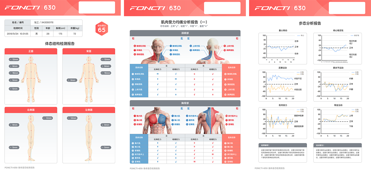 foncti-630